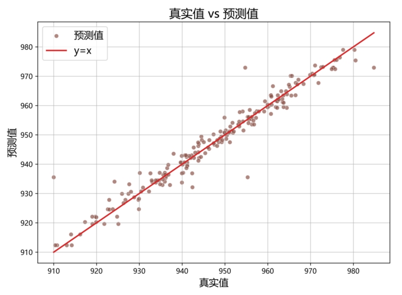 48940e3820c98a96c92faee07709e855_1731486162816037.png
