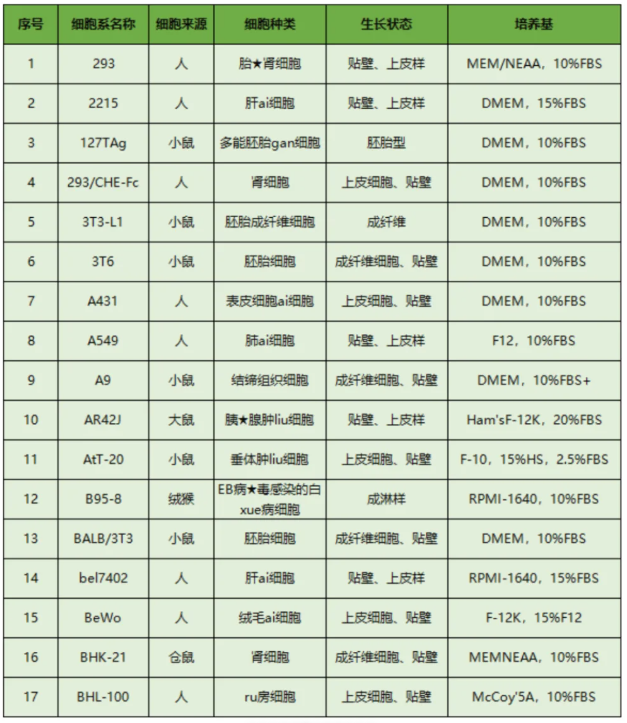 78c77718ff3cd8e516c6c7aaf98580ea_1732085162129908.png