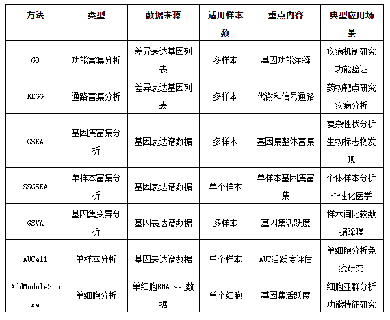 a680104d6568b43752cb1c200510e79b_1735543374119575.png